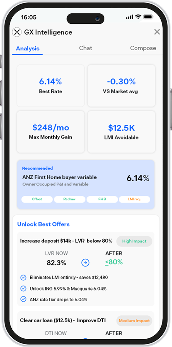 BrokerX, mobile view